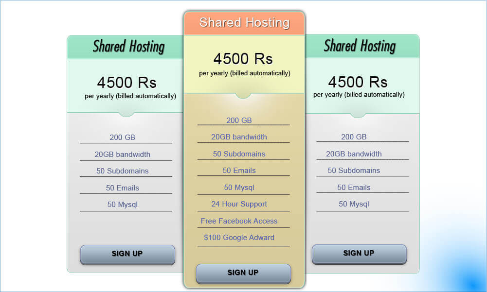 price list web elements